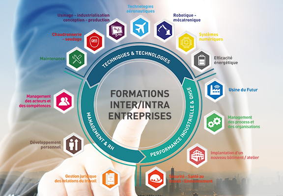 Un coach en train de discuter avec des professionnels